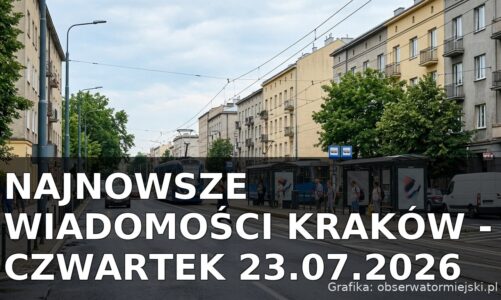 Najnowsze wiadomości Kraków – Czwartek 23.07.2026
