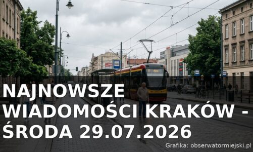 Najnowsze wiadomości Kraków – Środa 29.07.2026