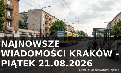 Najnowsze wiadomości Kraków – Piątek 21.08.2026