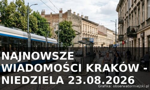 Najnowsze wiadomości Kraków – Niedziela 23.08.2026