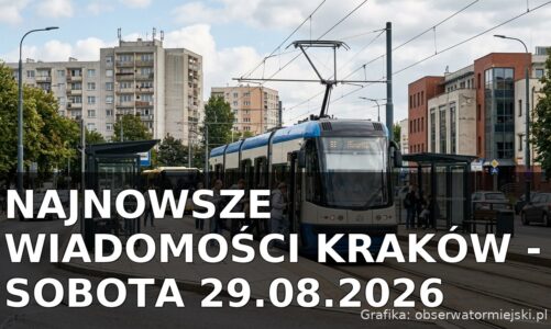 Najnowsze wiadomości Kraków – Sobota 29.08.2026