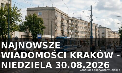 Najnowsze wiadomości Kraków – Niedziela 30.08.2026