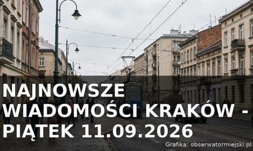 Najnowsze wiadomości Kraków – Piątek 11.09.2026